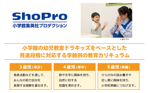 小学館集英社プロダクション